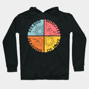 Seasons of Love Hoodie